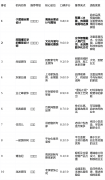 《2026中国度拆行业质量栖身》数